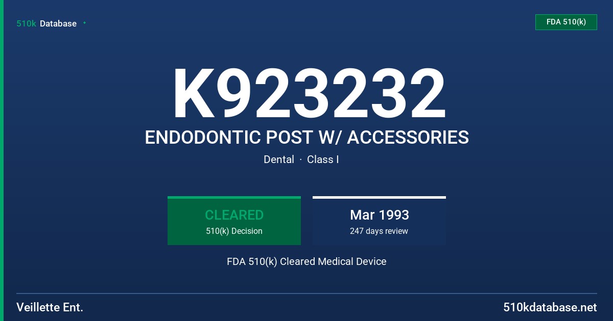 K923232 ENDODONTIC POST W/ ACCESSORIES FDA 510(k) Cleared Medical Device