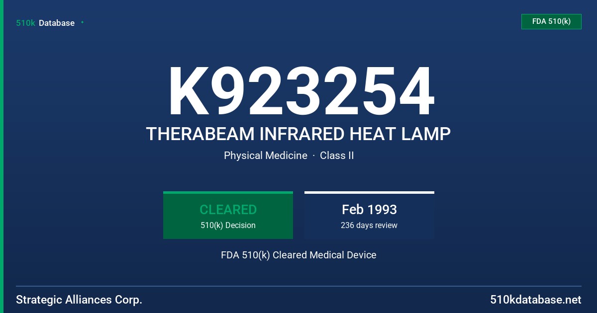 K923254 THERABEAM INFRARED HEAT LAMP FDA 510(k) Cleared Medical Device