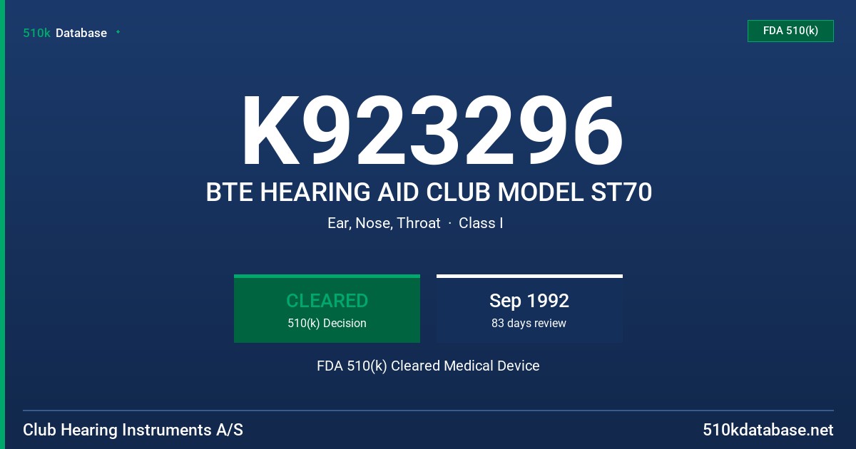 K923296 BTE HEARING AID CLUB MODEL ST70 FDA 510(k) Cleared Medical Device