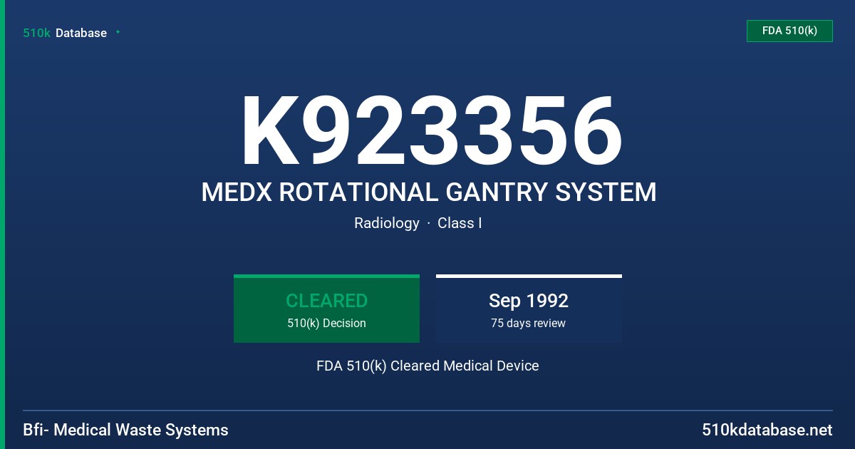 K923356 MEDX ROTATIONAL GANTRY SYSTEM FDA 510(k) Cleared Medical Device
