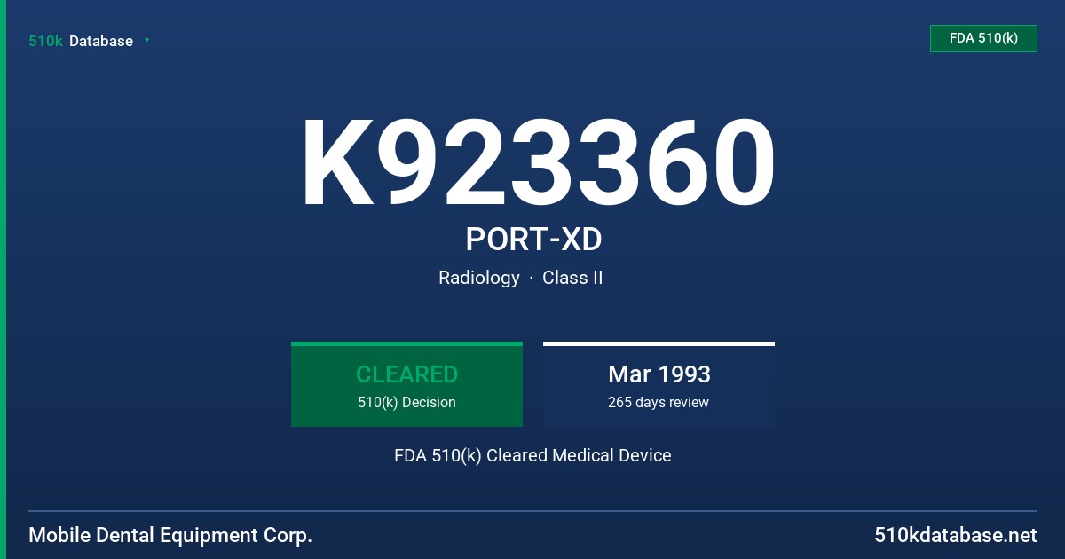 K923360 PORT-XD FDA 510(k) Cleared Medical Device