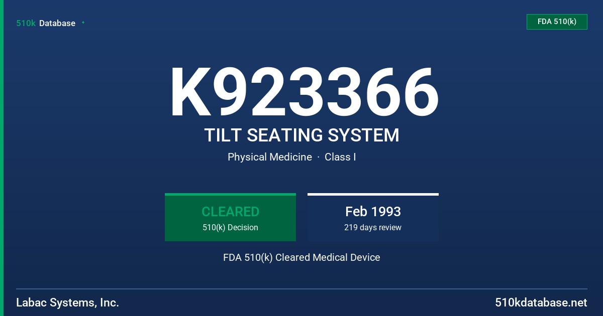 K923366 TILT SEATING SYSTEM FDA 510(k) Cleared Medical Device