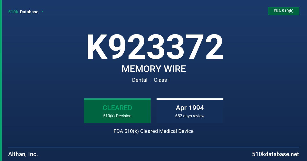 K923372 MEMORY WIRE FDA 510(k) Cleared Medical Device
