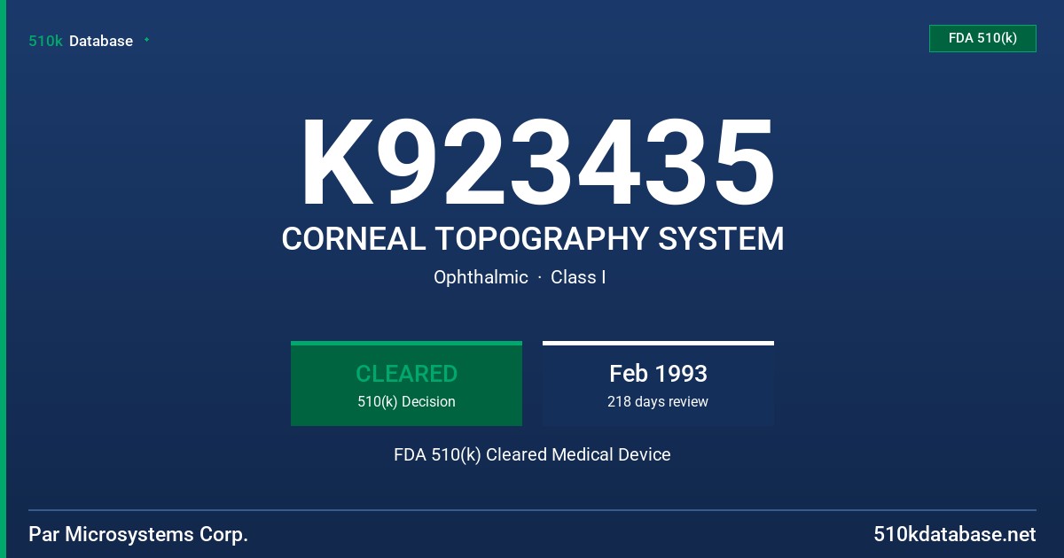 K923435 CORNEAL TOPOGRAPHY SYSTEM FDA 510(k) Cleared Medical Device