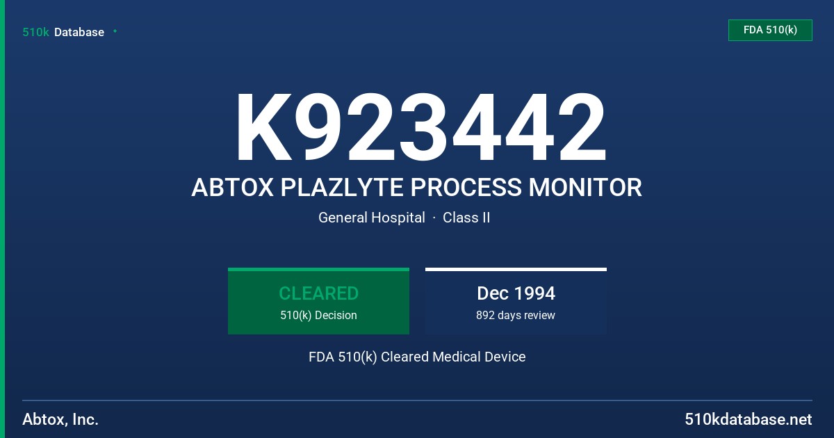 K923442 ABTOX PLAZLYTE PROCESS MONITOR FDA 510(k) Cleared Medical Device