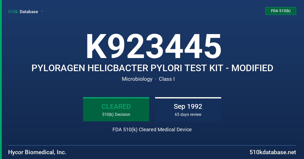 K923445 PYLORAGEN HELICBACTER PYLORI TEST KIT - MODIFIED FDA 510(k) Cleared Medical Device