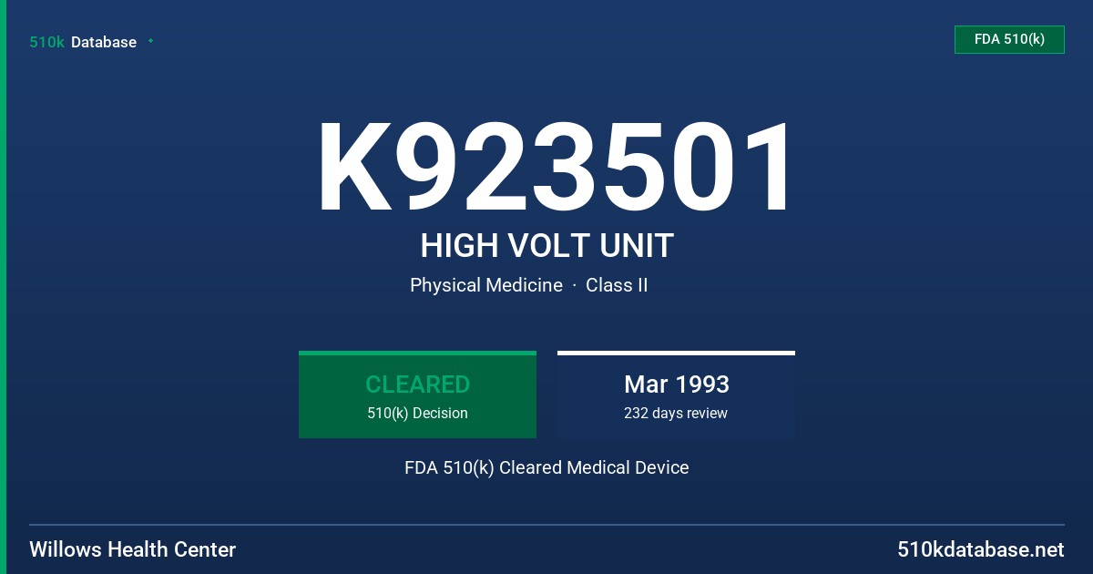K923501 HIGH VOLT UNIT FDA 510(k) Cleared Medical Device