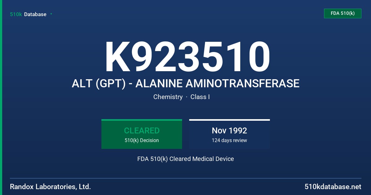 K923510 ALT (GPT) - ALANINE AMINOTRANSFERASE FDA 510(k) Cleared Medical Device