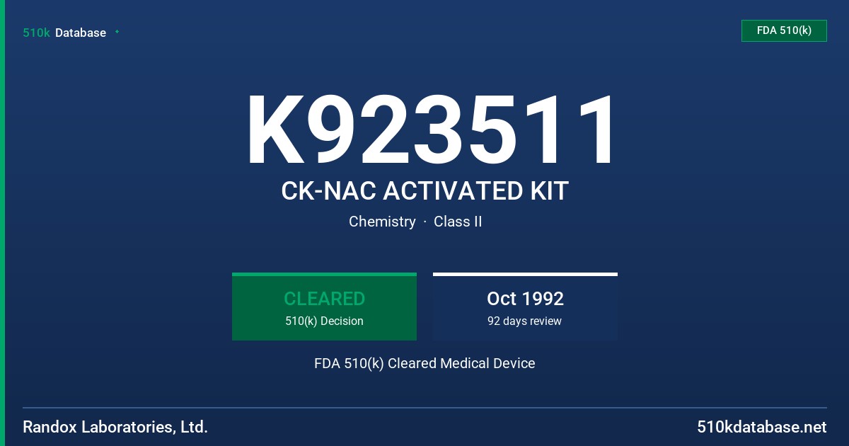 K923511 CK-NAC ACTIVATED KIT FDA 510(k) Cleared Medical Device