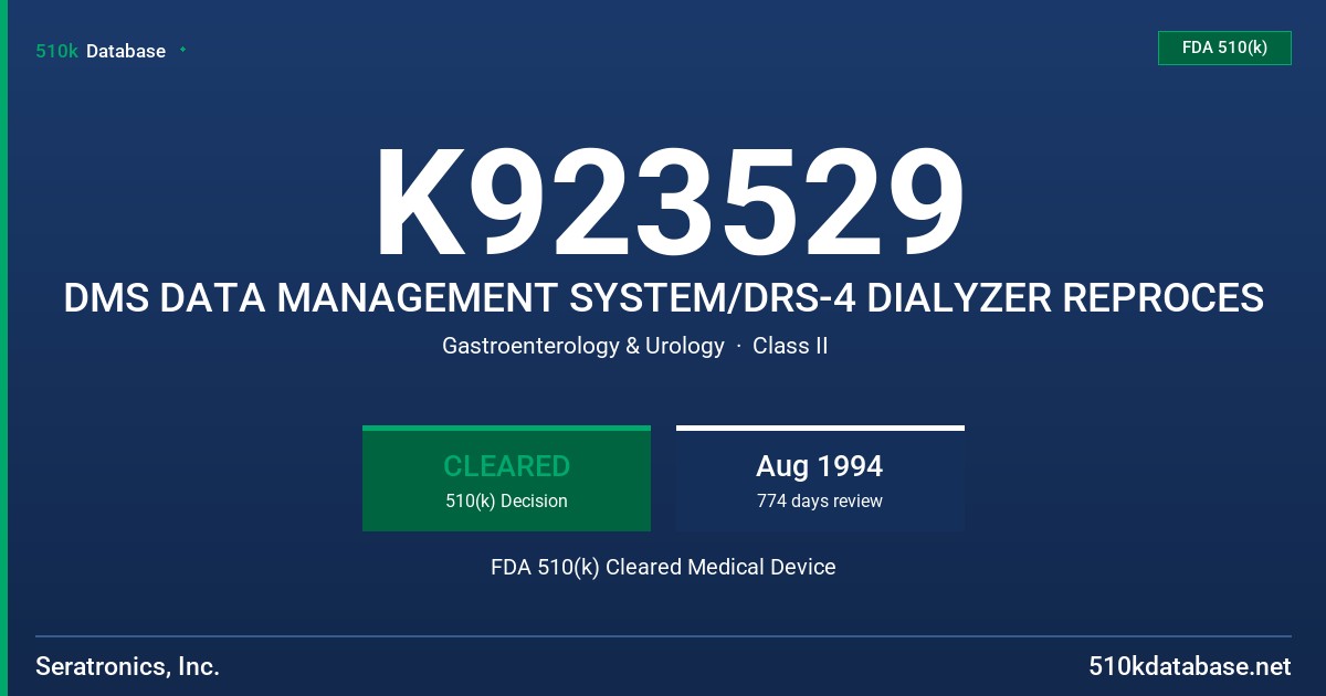 K923529 DMS DATA MANAGEMENT SYSTEM/DRS-4 DIALYZER REPROCES FDA 510(k) Cleared Medical Device