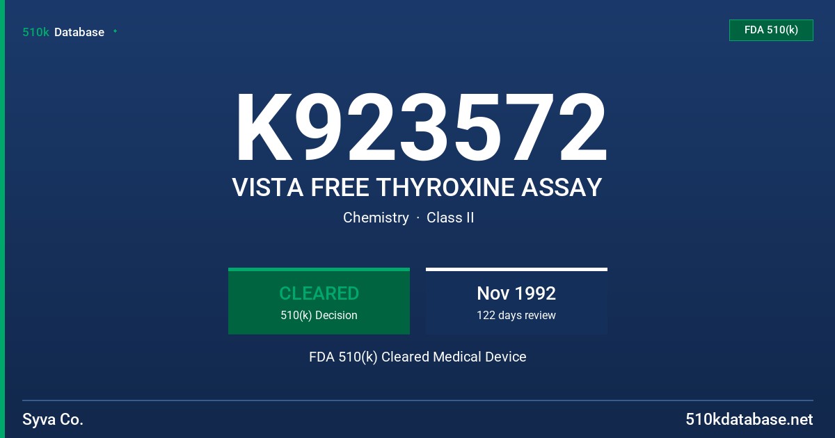 K923572 VISTA FREE THYROXINE ASSAY FDA 510(k) Cleared Medical Device