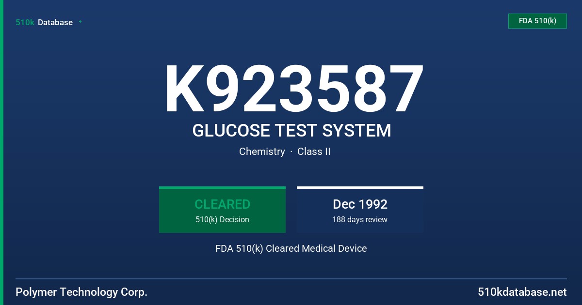 K923587 GLUCOSE TEST SYSTEM FDA 510(k) Cleared Medical Device