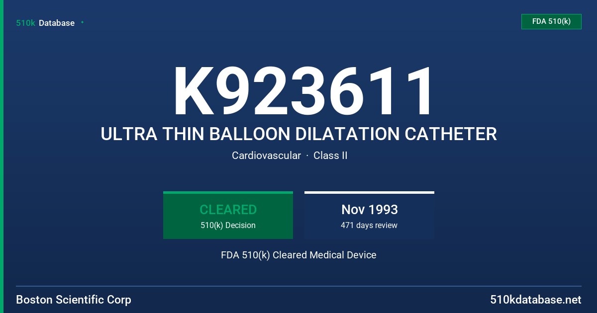 K923611 ULTRA THIN BALLOON DILATATION CATHETER FDA 510(k) Cleared Medical Device