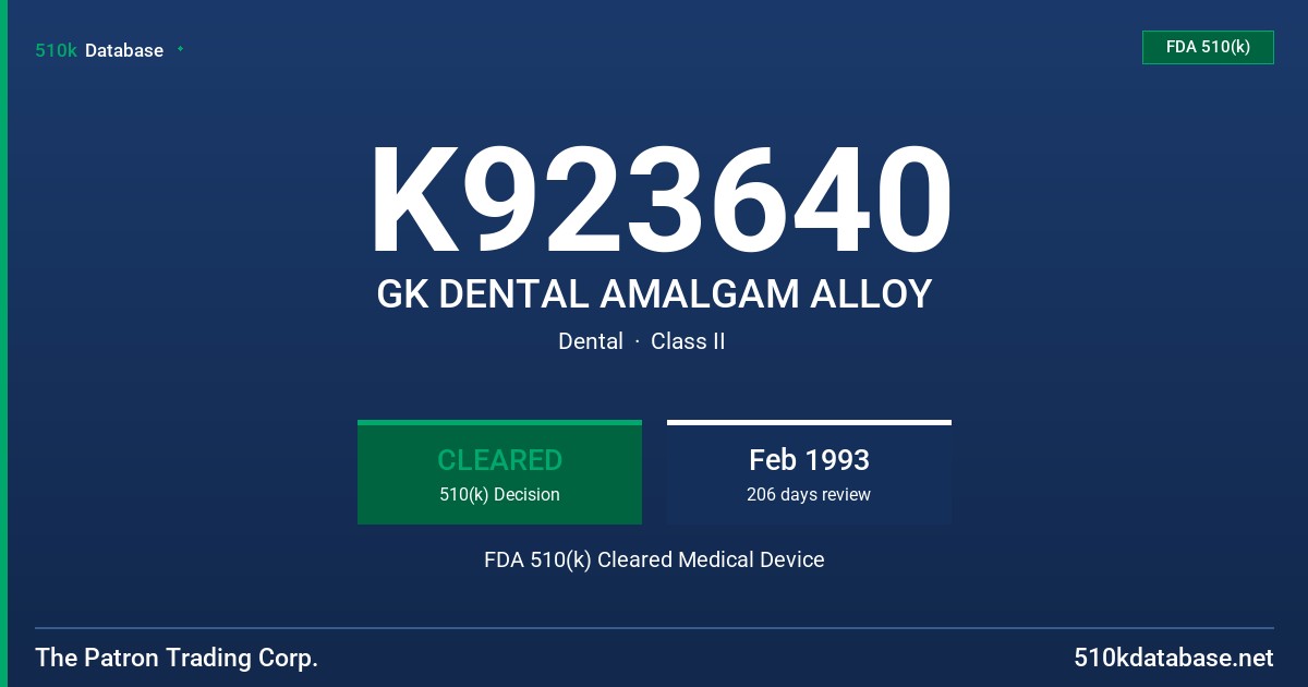 K923640 GK DENTAL AMALGAM ALLOY FDA 510(k) Cleared Medical Device