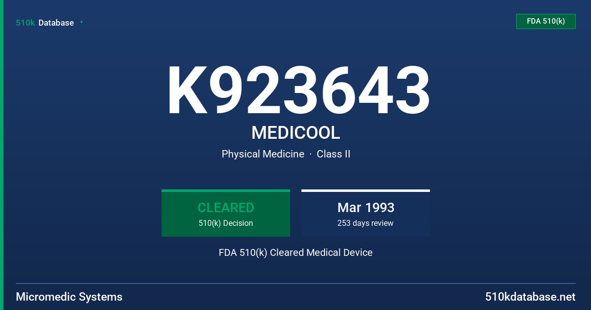 K923643 MEDICOOL FDA 510(k) Cleared Medical Device
