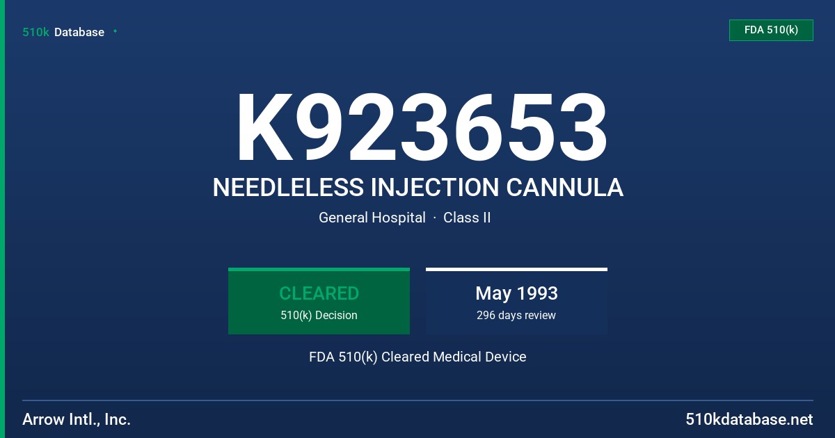 K923653 NEEDLELESS INJECTION CANNULA FDA 510(k) Cleared Medical Device