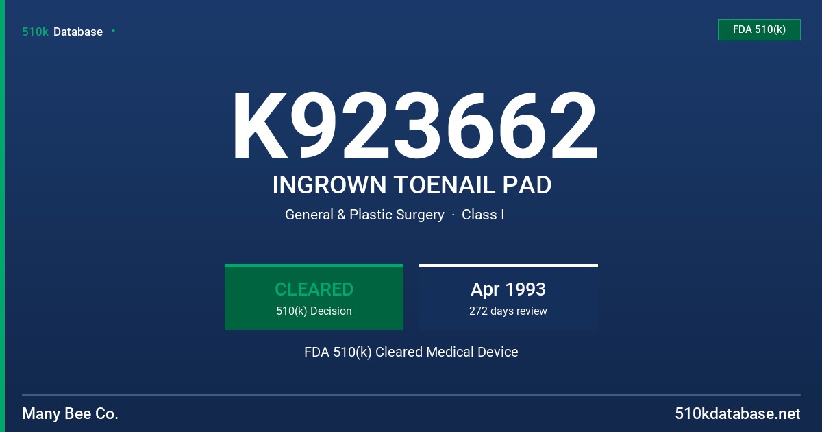 K923662 INGROWN TOENAIL PAD FDA 510(k) Cleared Medical Device