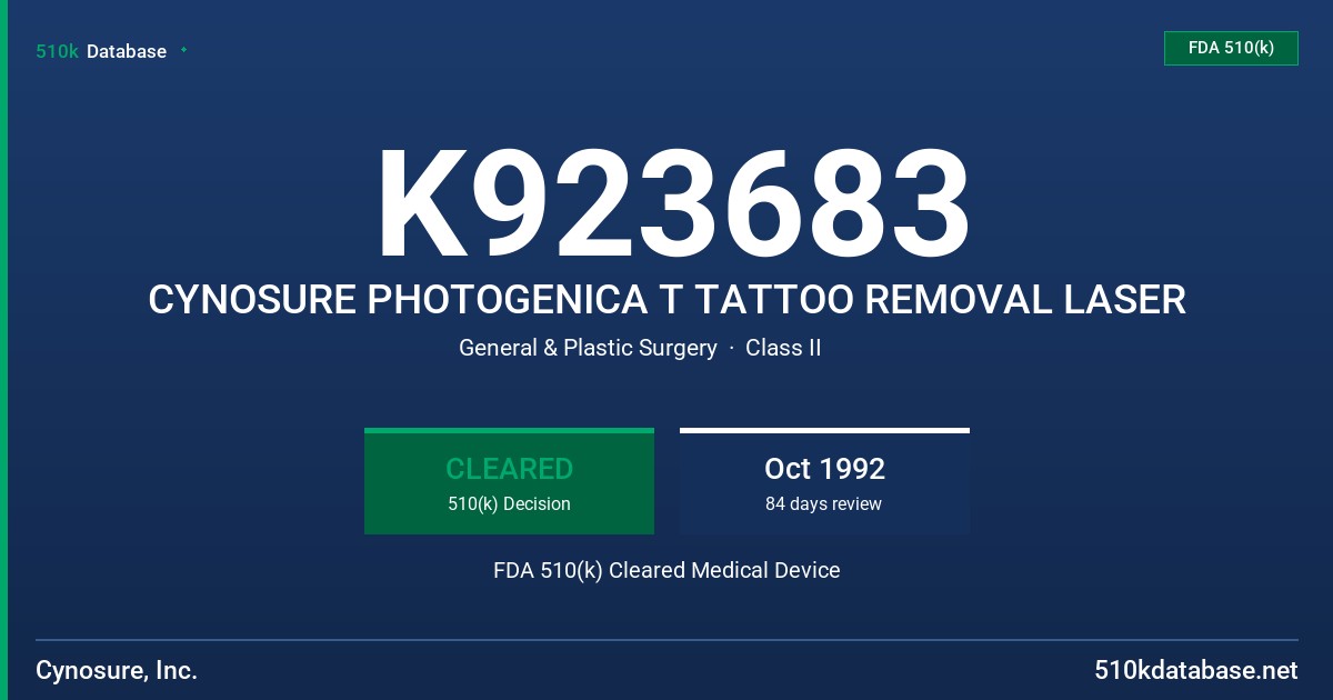 K923683 CYNOSURE PHOTOGENICA T TATTOO REMOVAL LASER FDA 510(k) Cleared Medical Device