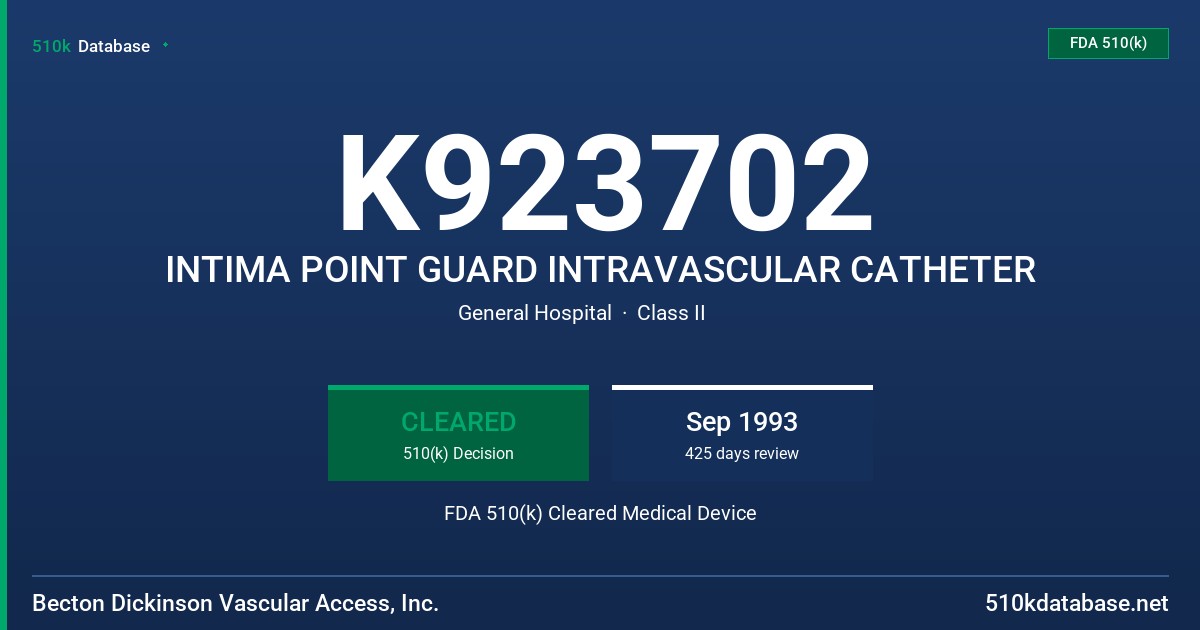 K923702 INTIMA POINT GUARD INTRAVASCULAR CATHETER FDA 510(k) Cleared Medical Device