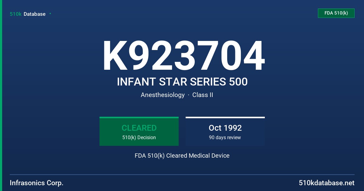 K923704 INFANT STAR SERIES 500 FDA 510(k) Cleared Medical Device