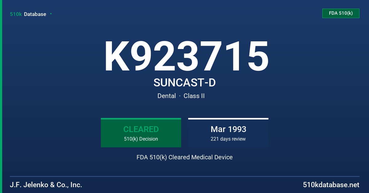 K923715 SUNCAST-D FDA 510(k) Cleared Medical Device