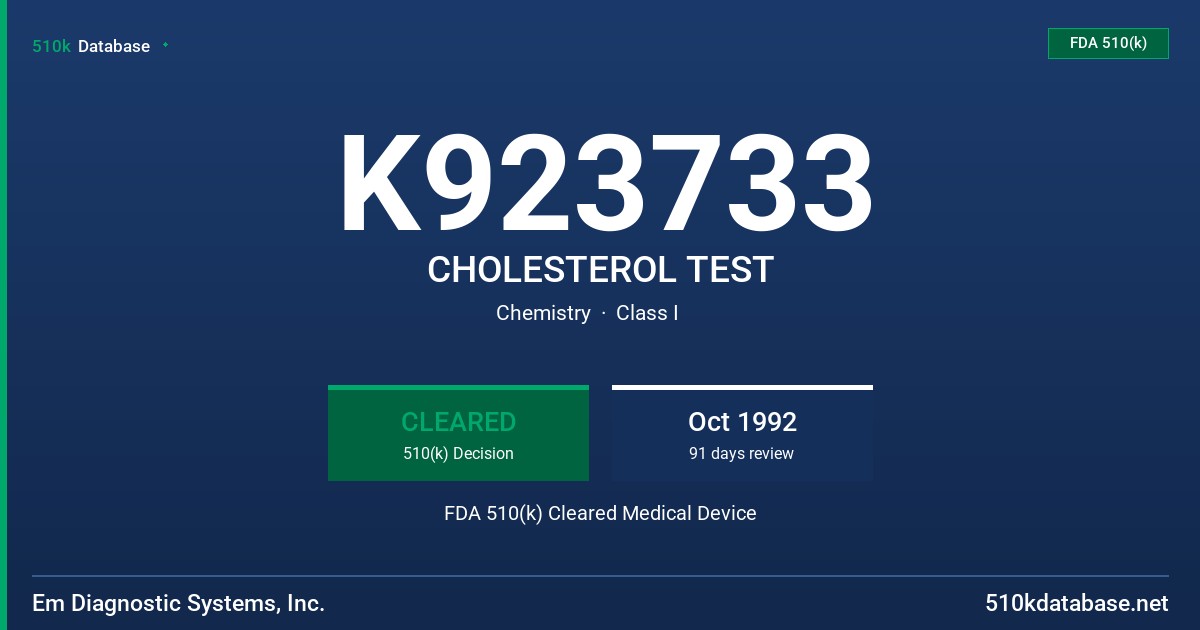 K923733 CHOLESTEROL TEST FDA 510(k) Cleared Medical Device