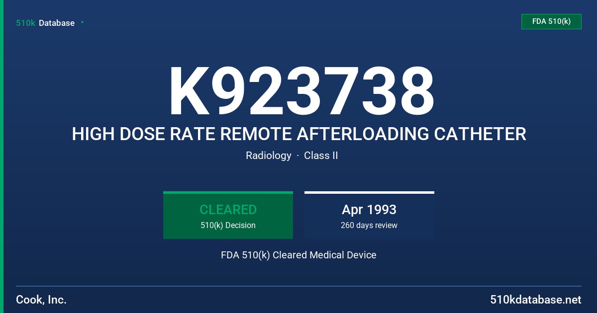 K923738 HIGH DOSE RATE REMOTE AFTERLOADING CATHETER FDA 510(k) Cleared Medical Device