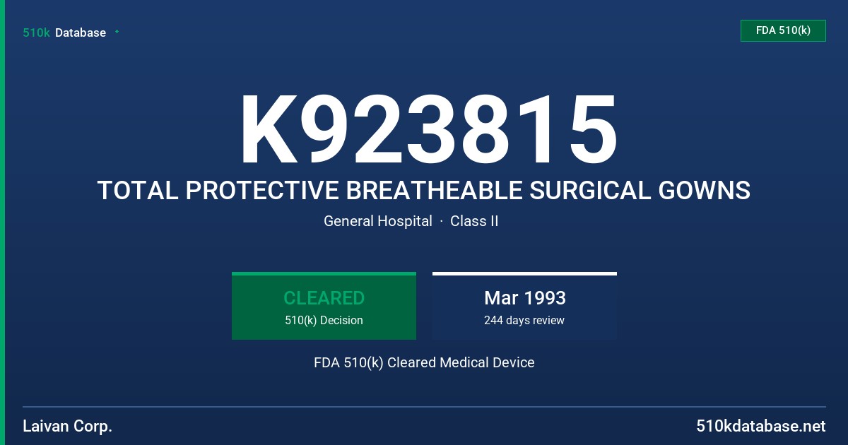 K923815 TOTAL PROTECTIVE BREATHEABLE SURGICAL GOWNS FDA 510(k) Cleared Medical Device