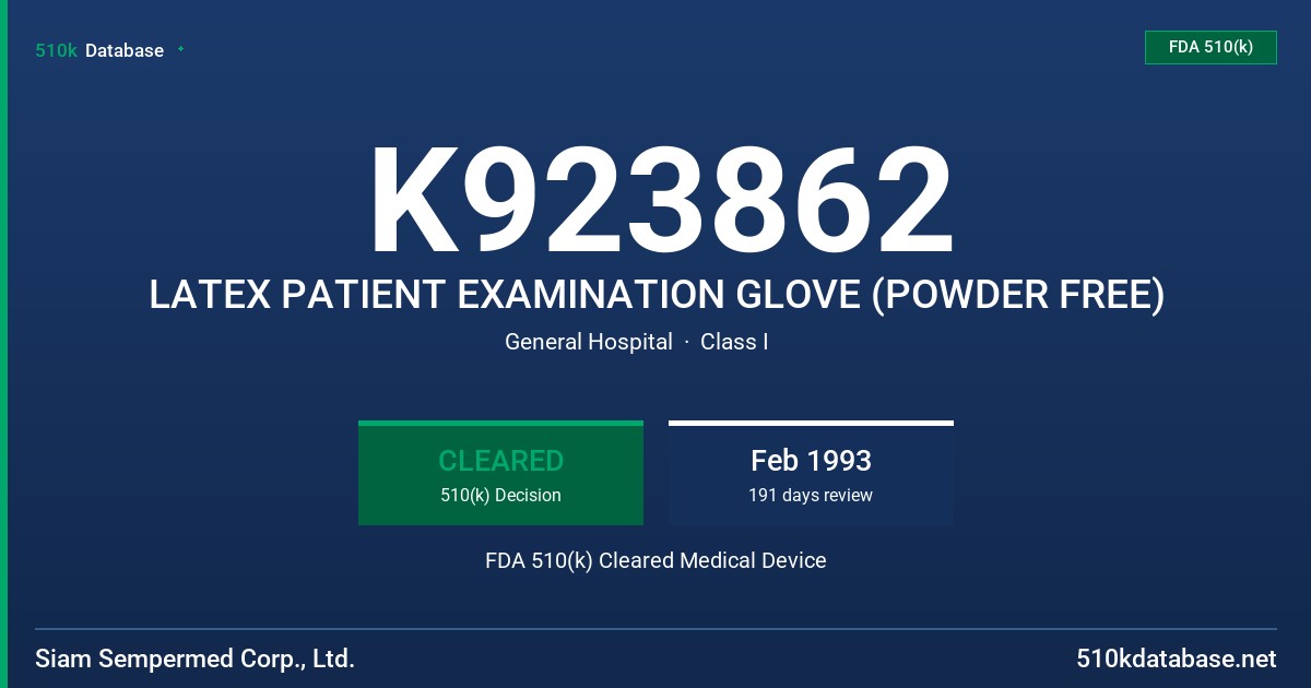 K923862 LATEX PATIENT EXAMINATION GLOVE (POWDER FREE) FDA 510(k) Cleared Medical Device