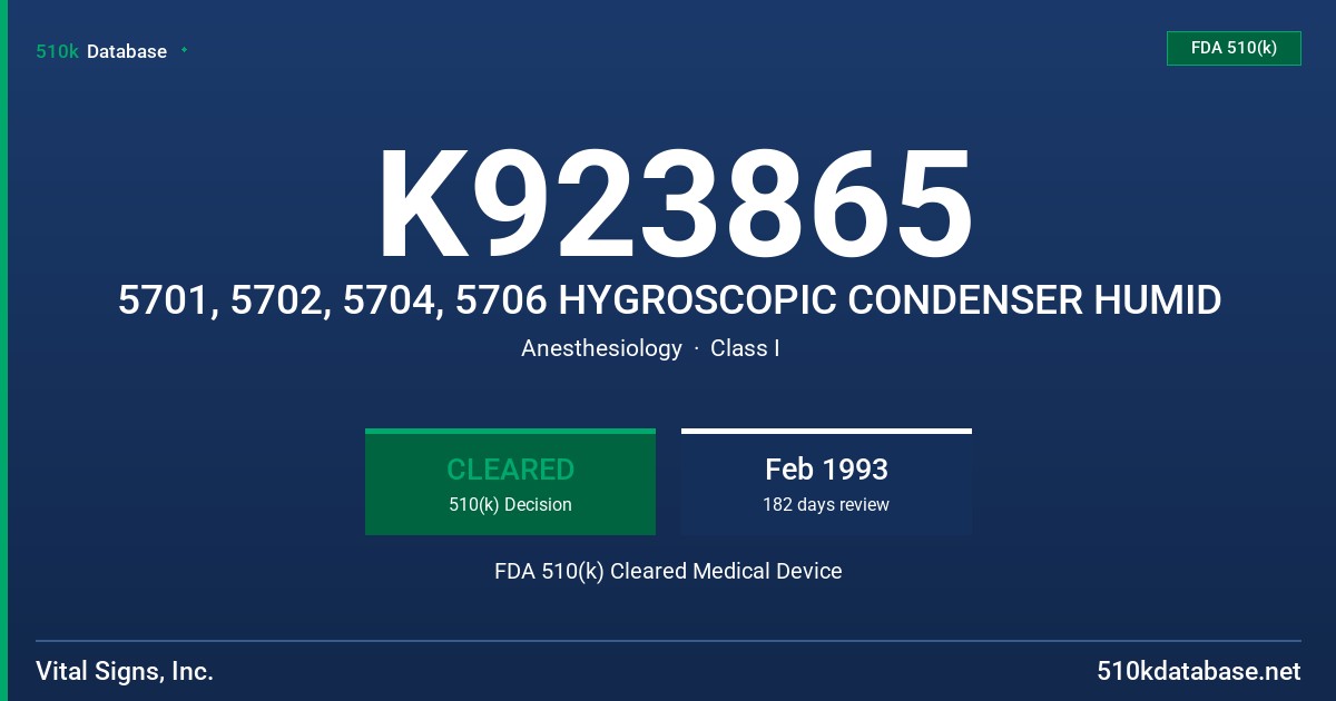 K923865 5701, 5702, 5704, 5706 HYGROSCOPIC CONDENSER HUMID FDA 510(k) Cleared Medical Device