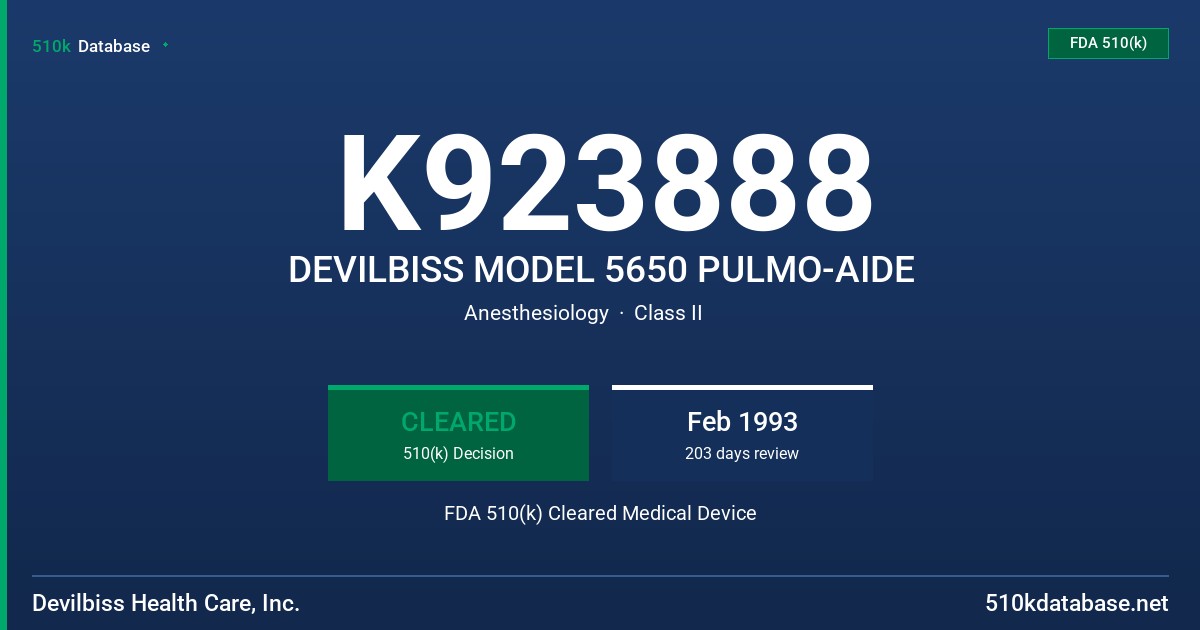 K923888 DEVILBISS MODEL 5650 PULMO-AIDE FDA 510(k) Cleared Medical Device