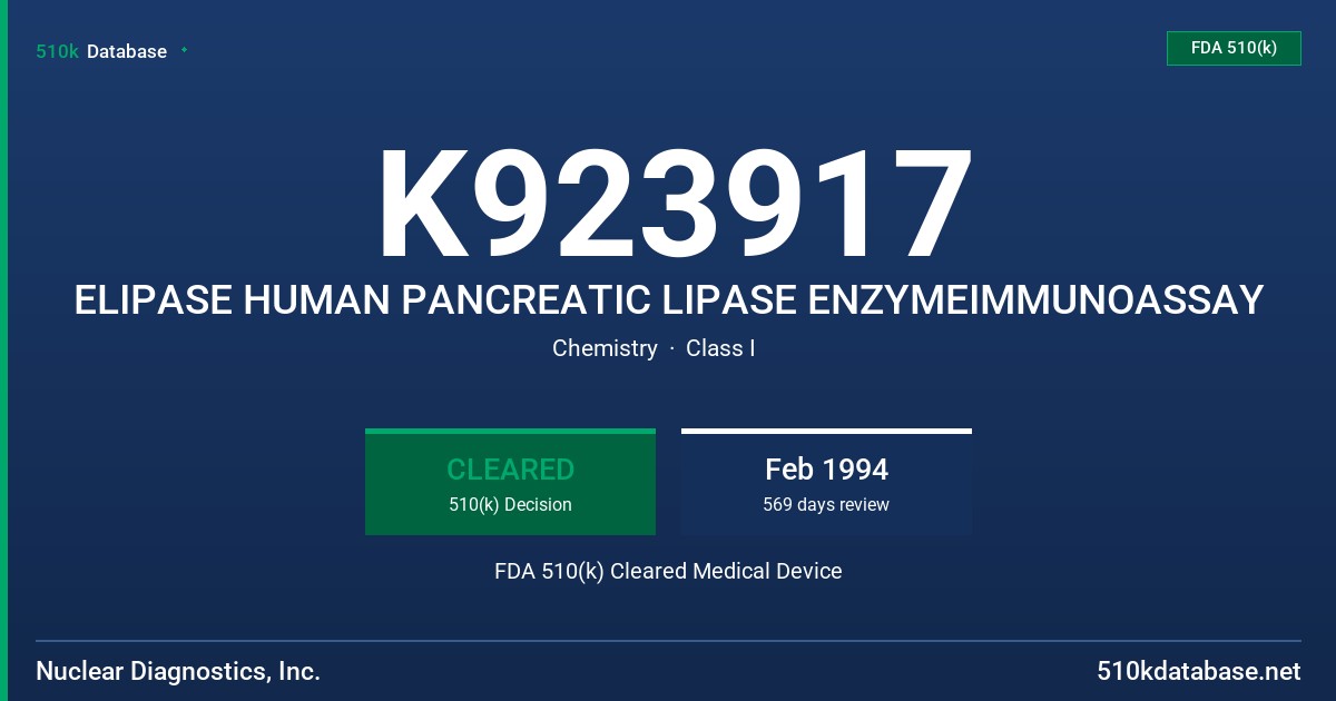 K923917 ELIPASE HUMAN PANCREATIC LIPASE ENZYMEIMMUNOASSAY FDA 510(k) Cleared Medical Device