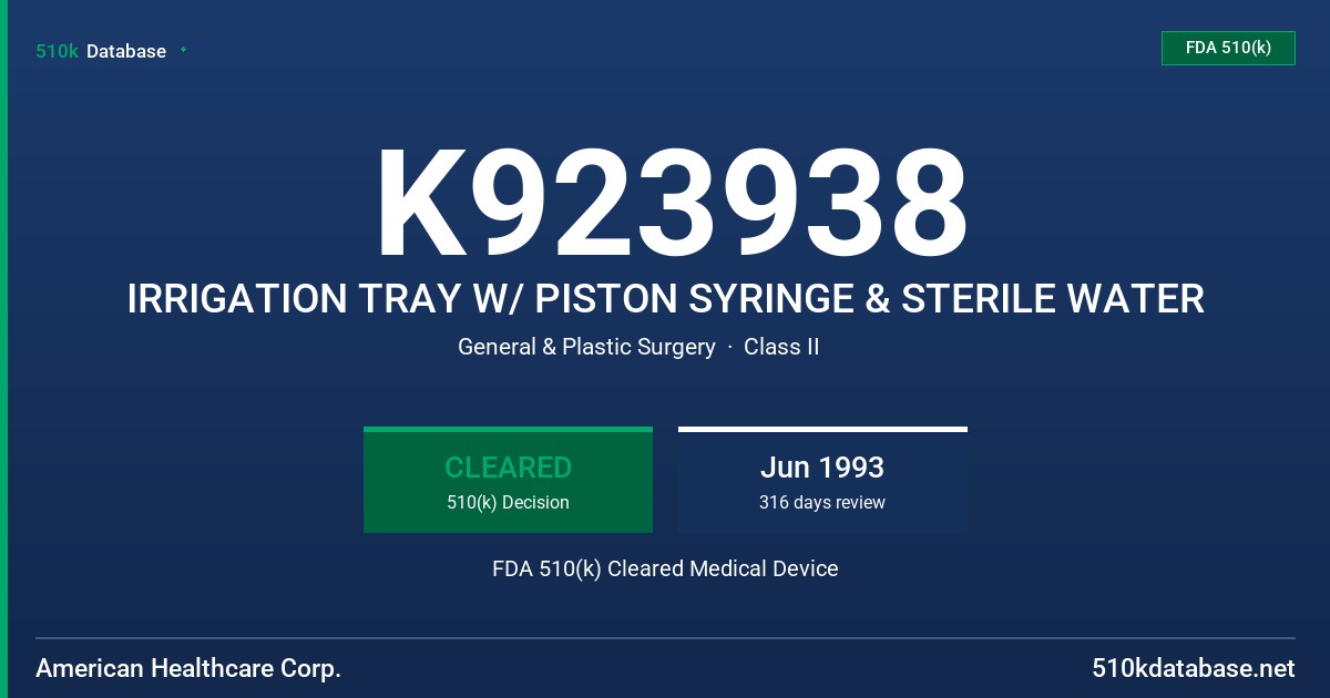 K923938 IRRIGATION TRAY W/ PISTON SYRINGE & STERILE WATER FDA 510(k) Cleared Medical Device