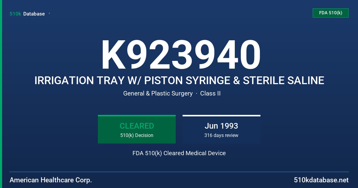 K923940 IRRIGATION TRAY W/ PISTON SYRINGE & STERILE SALINE FDA 510(k) Cleared Medical Device