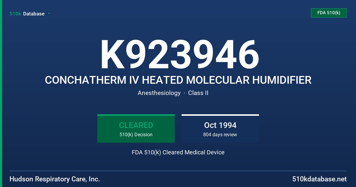 K923946 CONCHATHERM IV HEATED MOLECULAR HUMIDIFIER FDA 510(k) Cleared Medical Device