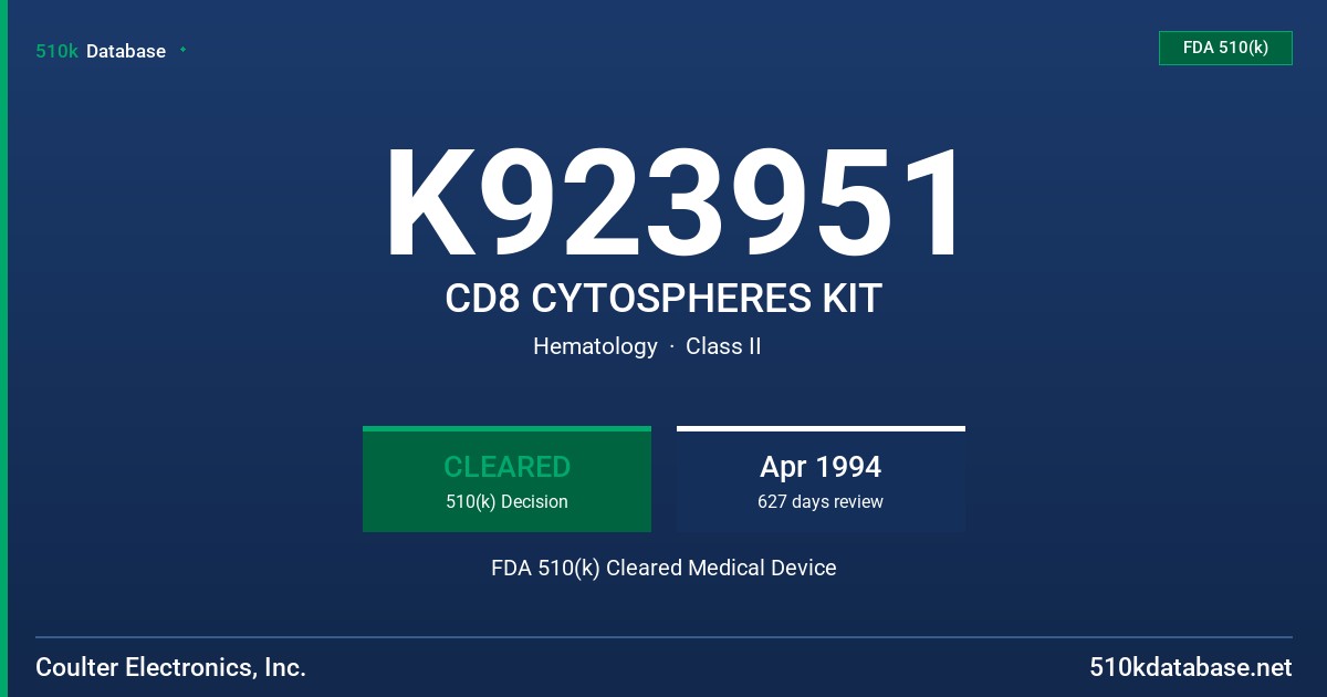 K923951 CD8 CYTOSPHERES KIT FDA 510(k) Cleared Medical Device