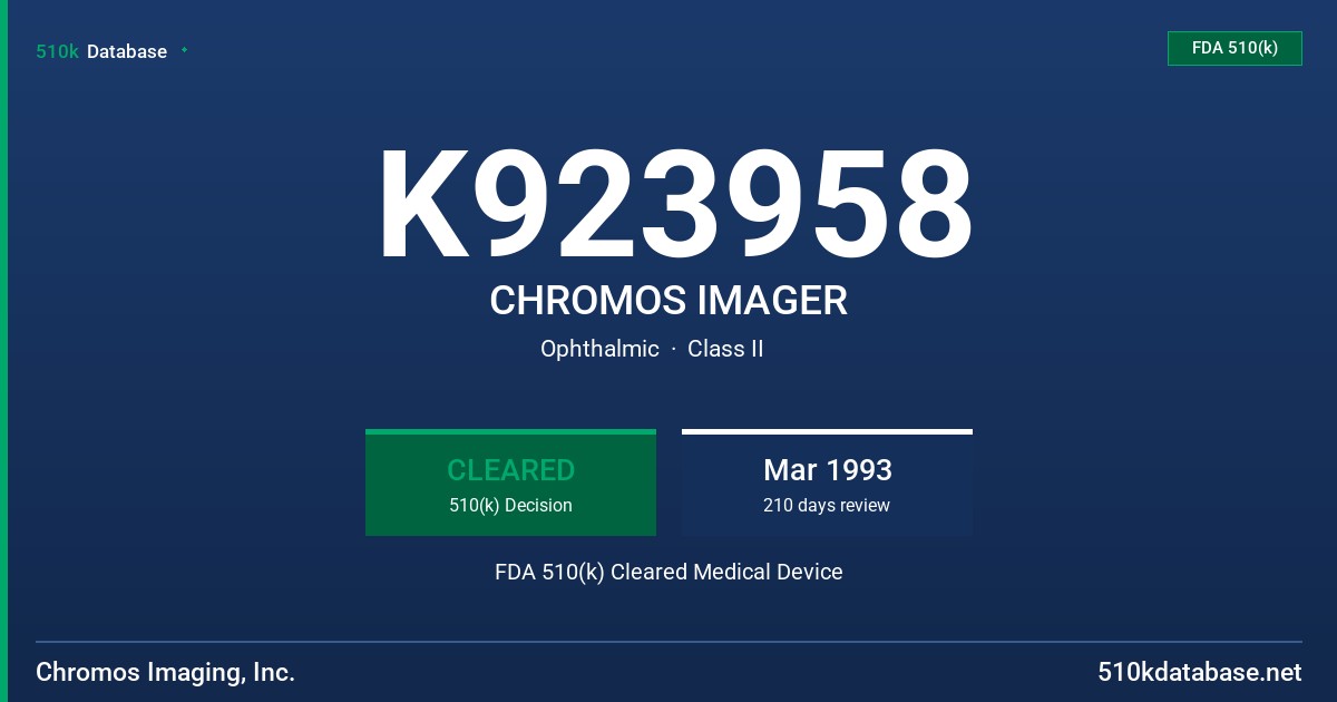 K923958 CHROMOS IMAGER FDA 510(k) Cleared Medical Device