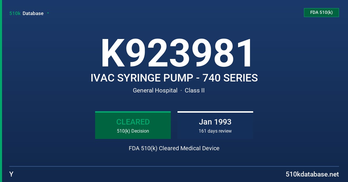 K923981 IVAC SYRINGE PUMP - 740 SERIES FDA 510(k) Cleared Medical Device