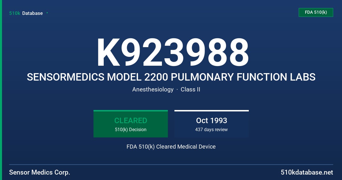 K923988 SENSORMEDICS MODEL 2200 PULMONARY FUNCTION LABS FDA 510(k) Cleared Medical Device