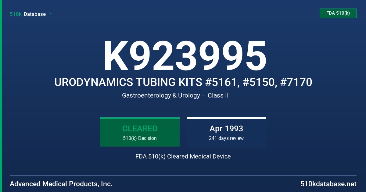 K923995 URODYNAMICS TUBING KITS #5161, #5150, #7170 FDA 510(k) Cleared Medical Device