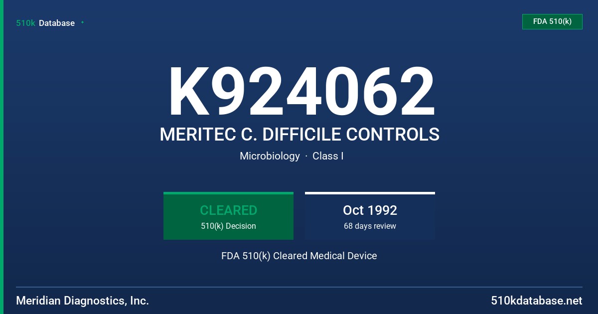 K924062 MERITEC C. DIFFICILE CONTROLS FDA 510(k) Cleared Medical Device