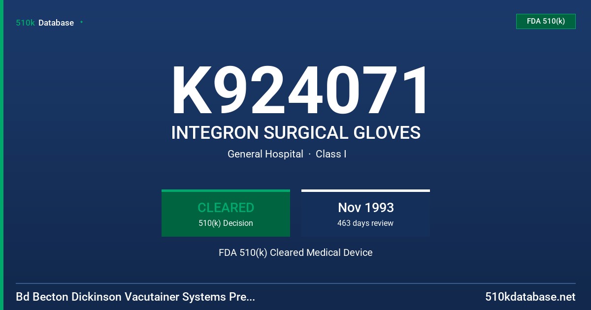 K924071 INTEGRON SURGICAL GLOVES FDA 510(k) Cleared Medical Device