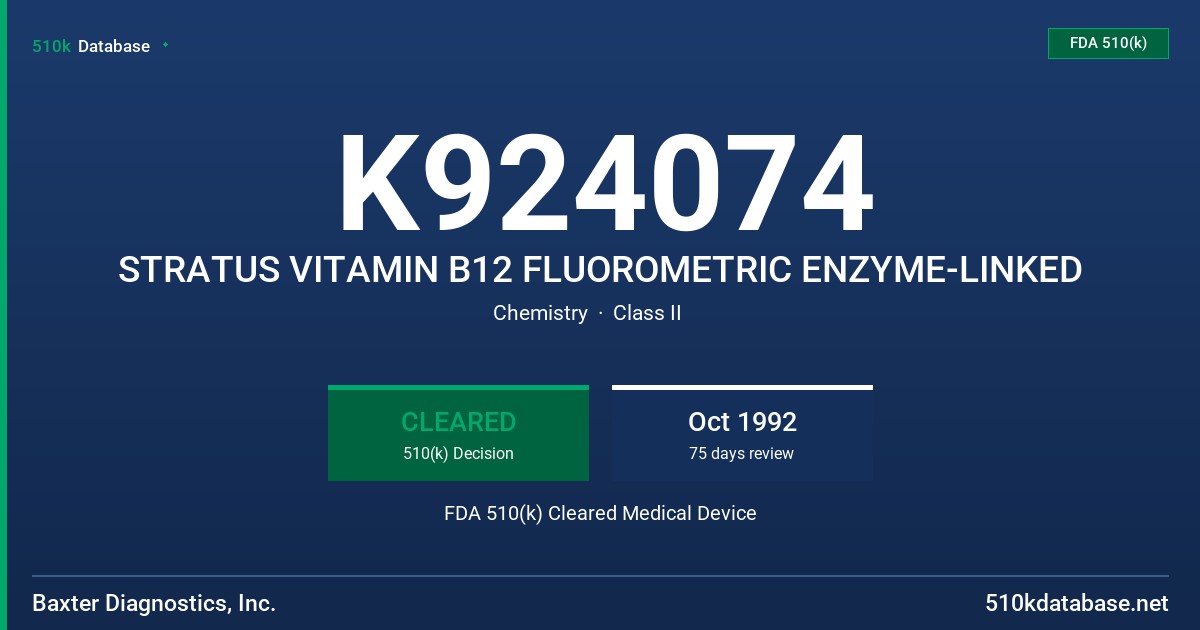 K924074 STRATUS VITAMIN B12 FLUOROMETRIC ENZYME-LINKED FDA 510(k) Cleared Medical Device