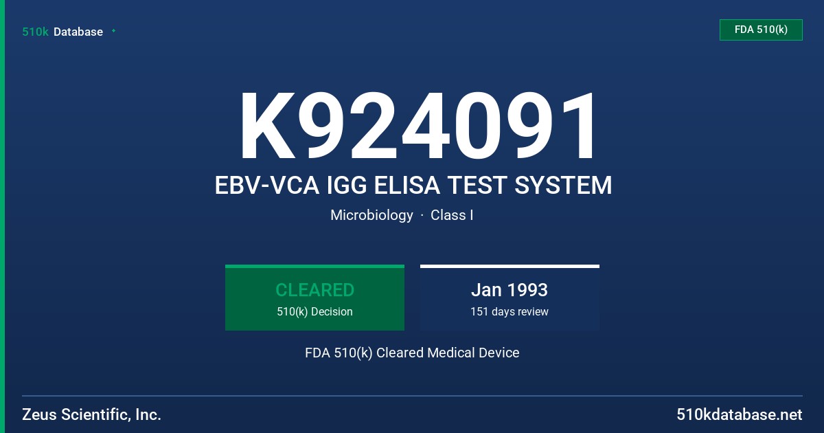 K924091 EBV-VCA IGG ELISA TEST SYSTEM FDA 510(k) Cleared Medical Device