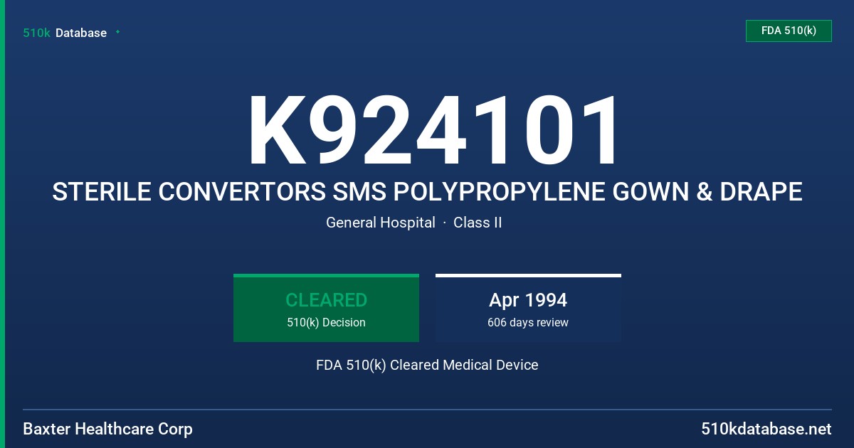 K924101 STERILE CONVERTORS SMS POLYPROPYLENE GOWN & DRAPE FDA 510(k) Cleared Medical Device