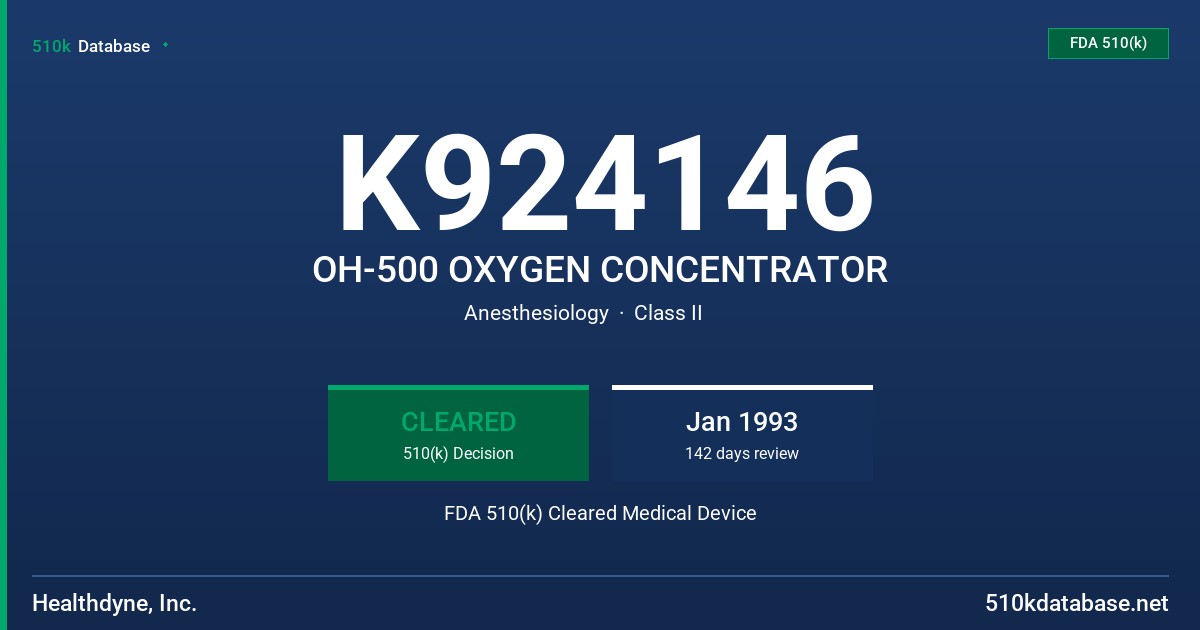 K924146 OH-500 OXYGEN CONCENTRATOR FDA 510(k) Cleared Medical Device