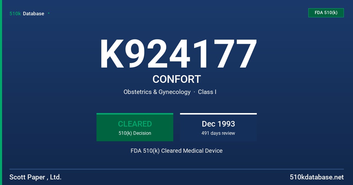 K924177 CONFORT FDA 510(k) Cleared Medical Device