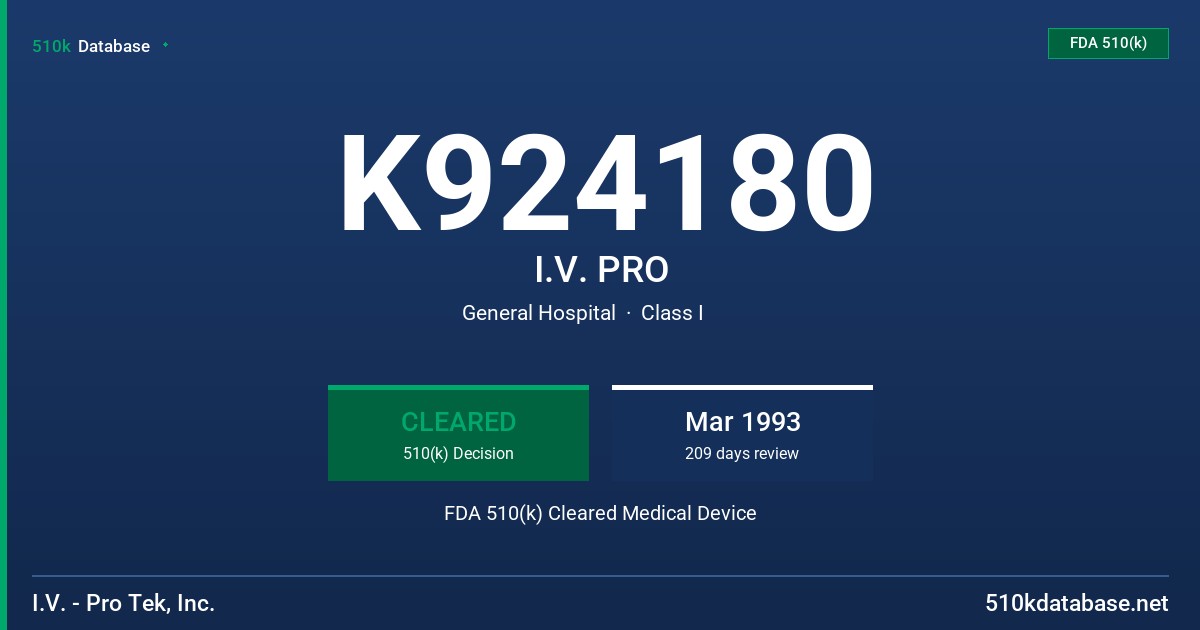 K924180 I.V. PRO FDA 510(k) Cleared Medical Device