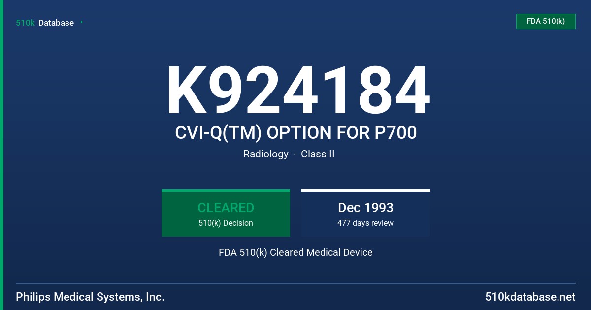 K924184 CVI-Q(TM) OPTION FOR P700 FDA 510(k) Cleared Medical Device