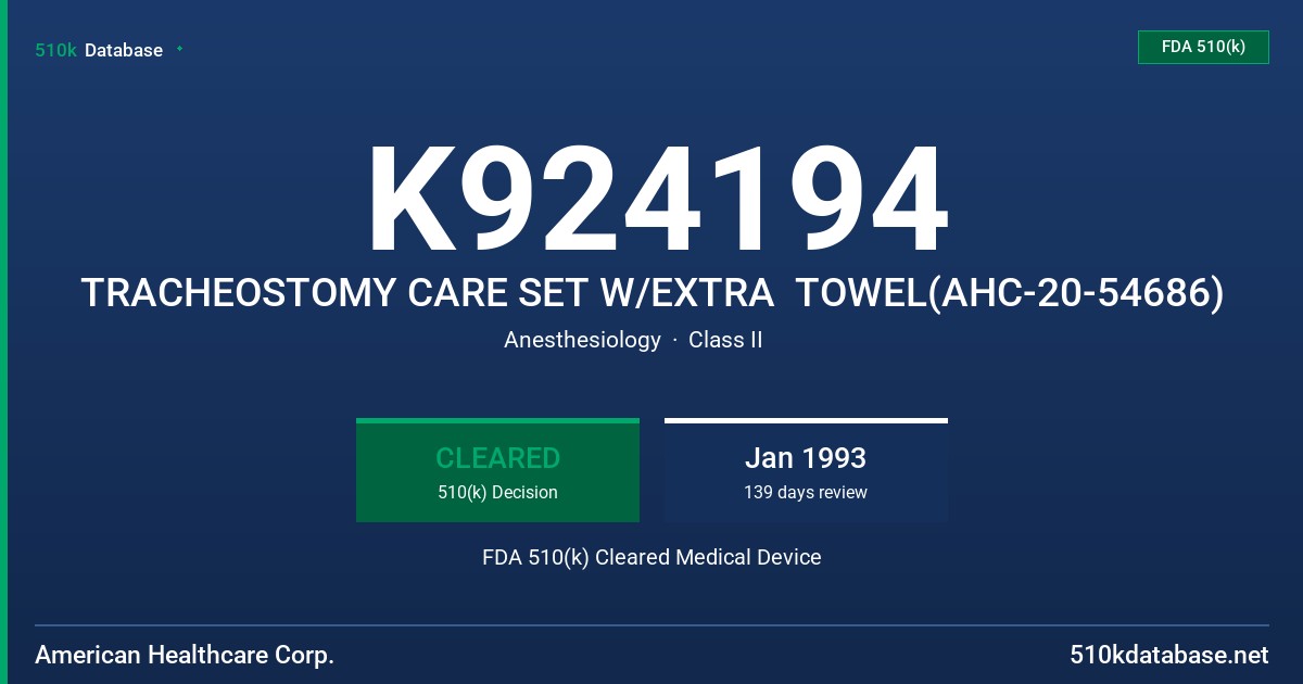 K924194 TRACHEOSTOMY CARE SET W/EXTRA  TOWEL(AHC-20-54686) FDA 510(k) Cleared Medical Device